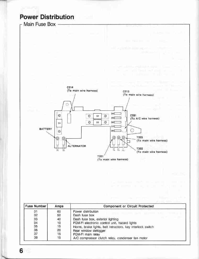 Crx Fuse Box Wiring Diagram