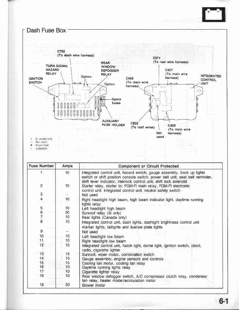 6-1 Dash Fuse Box (with fuse numbers and amp amounts) 1990 honda crx radio wiring diagram 